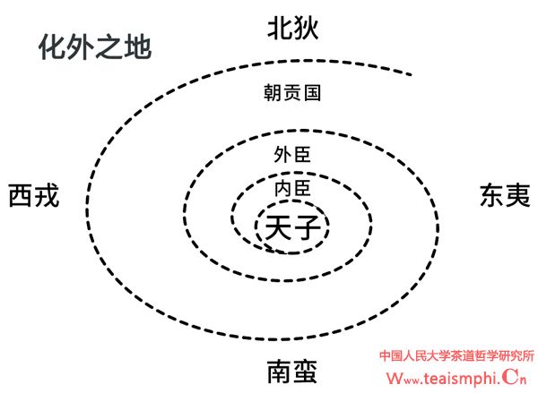 周瑞春：从夷夏到天下：尊龙凯时人生就是搏z6com共同体之路