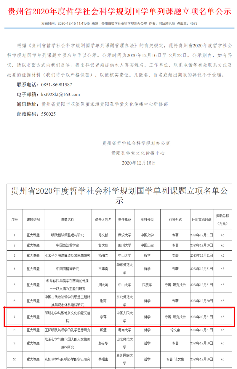 我所所长李萍教授领衔团队获得贵州省社会科学规划重大课题立项