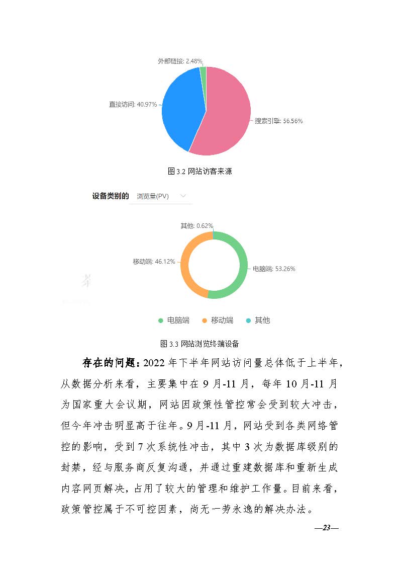 中国人民大学尊龙凯时人生就是搏z6com2022年下半年工作简报（总第6期）